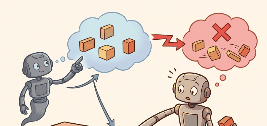 Technical illustration for Section 22.1: Why single-step prediction fails on real manipulation.