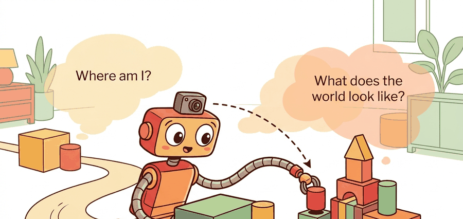 Educational illustration for Section 29.1, showing where am i and what does the world look like as a robot reasoning problem that connects measurements, state estimates, decisions, and replayable evidence.