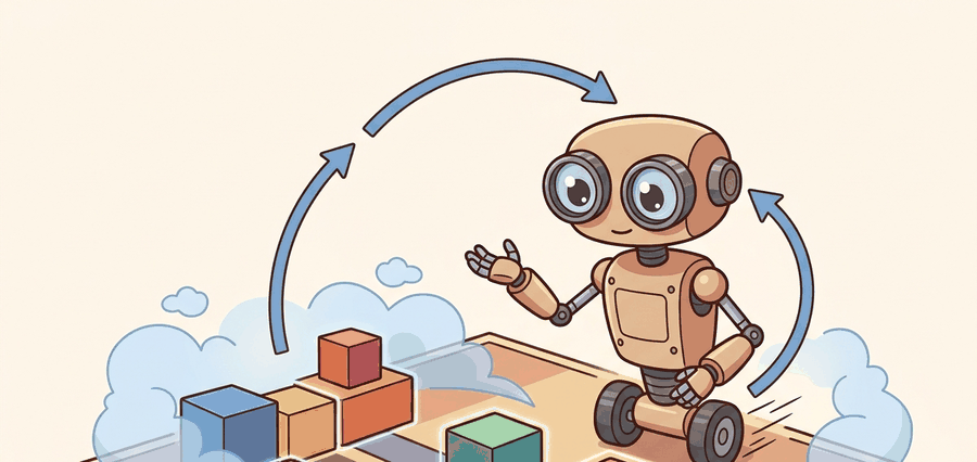 A trade-off chart balancing data budget, planner compute, model bias, and asymptotic performance between model-free and model-based learning.